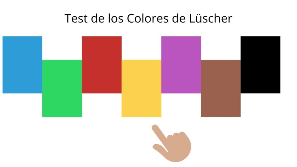 Test de colores o test de Lüscher, ¿lo conoces?